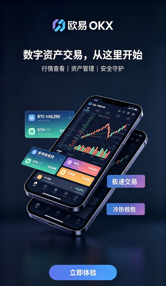 欧交易所APP官方下载交易操作流程演示